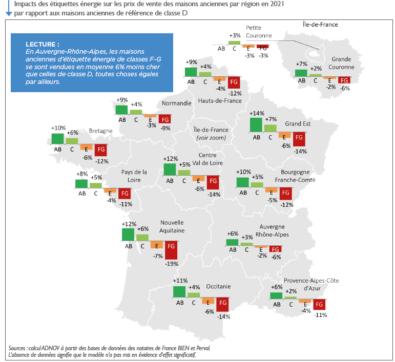 valeur verte des logements - Notaires de France